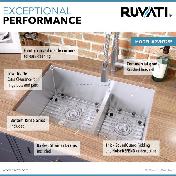 28-inch Low-Divide Undermount Tight Radius 60 40 Double Bowl 16 Gauge Stainless Steel Kitchen Sink Online Hot Sale