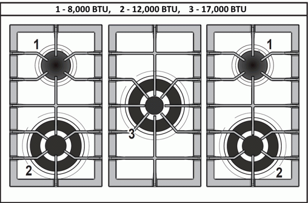 Verona - Prestige 36  Gas Single Oven Range - 5 Burners - Stainless Steel, Matte Black, White For Sale