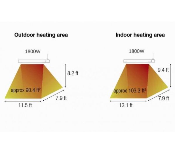 Dimplex - DIR Outdoor   Indoor Electric Infrared Heater For Sale